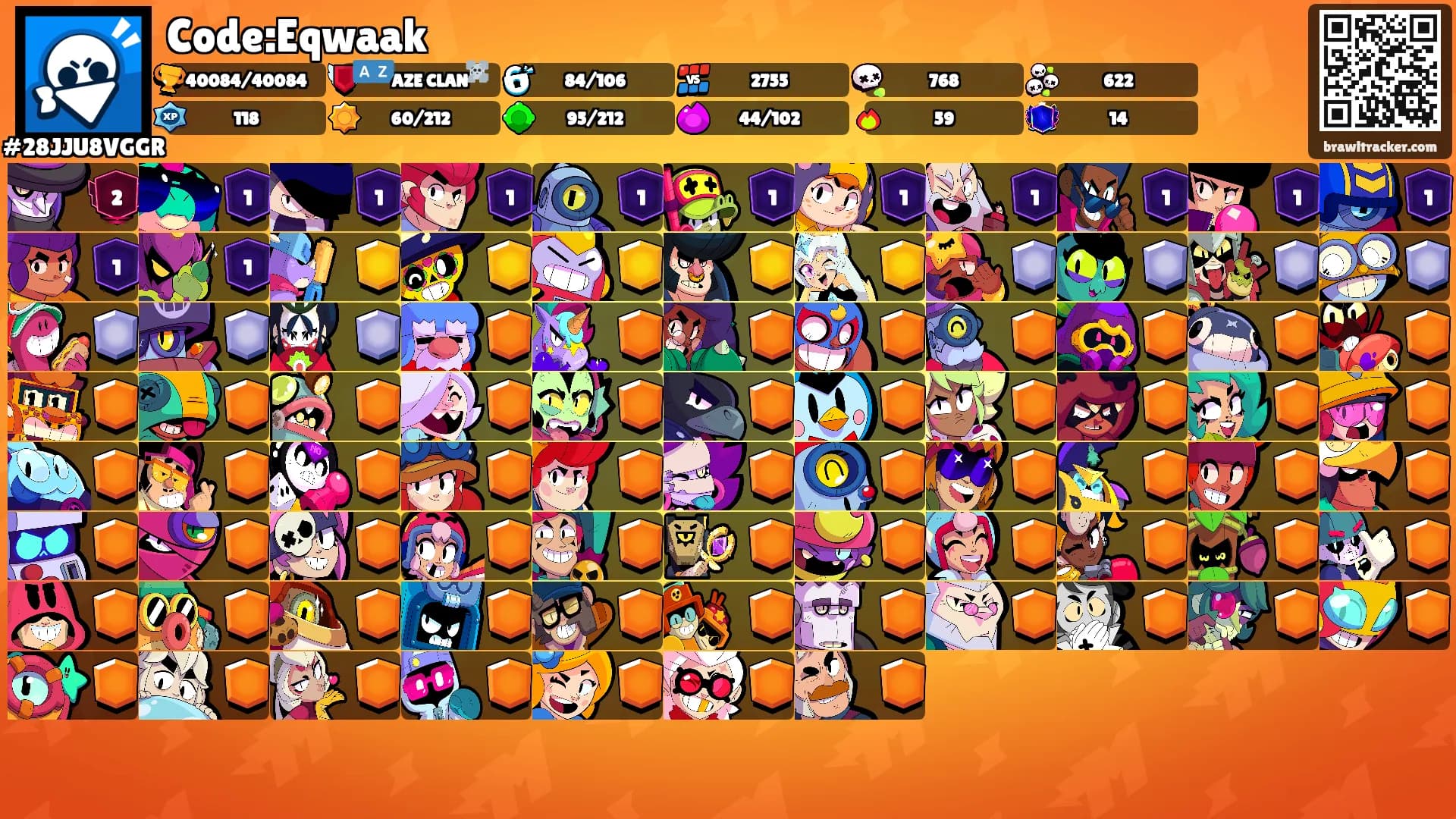 Code:Eqwaak's Ranks