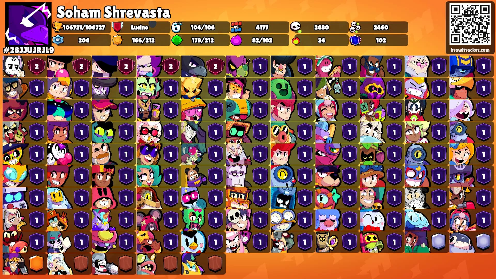 Soham Shrevasta's Ranks