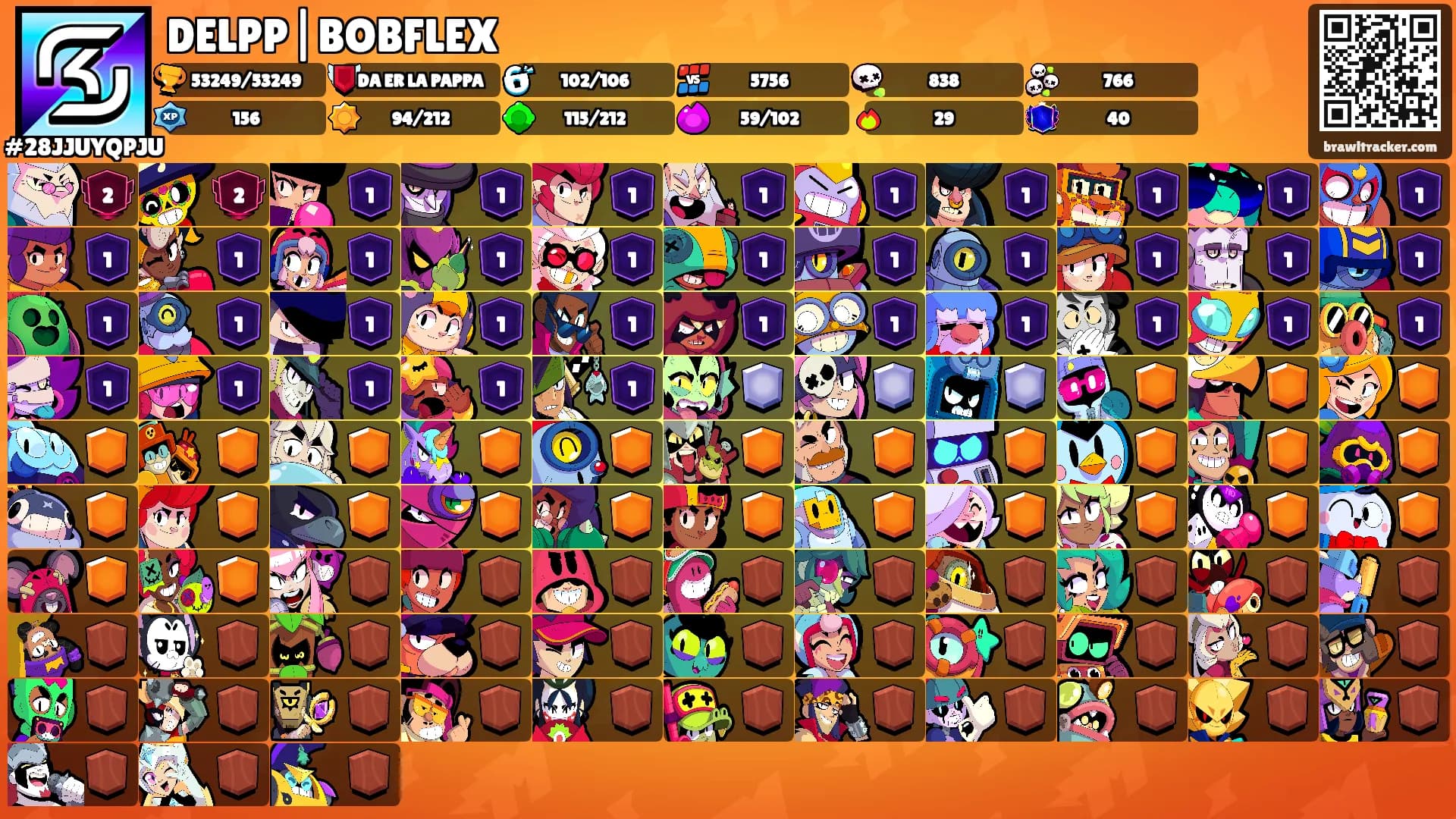 DELPP|BOBFLEX's Ranks
