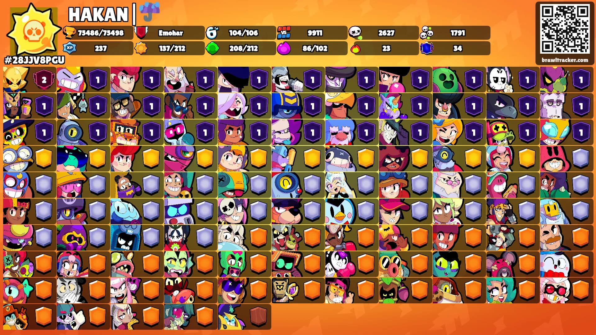 HAKAN|☔'s Ranks
