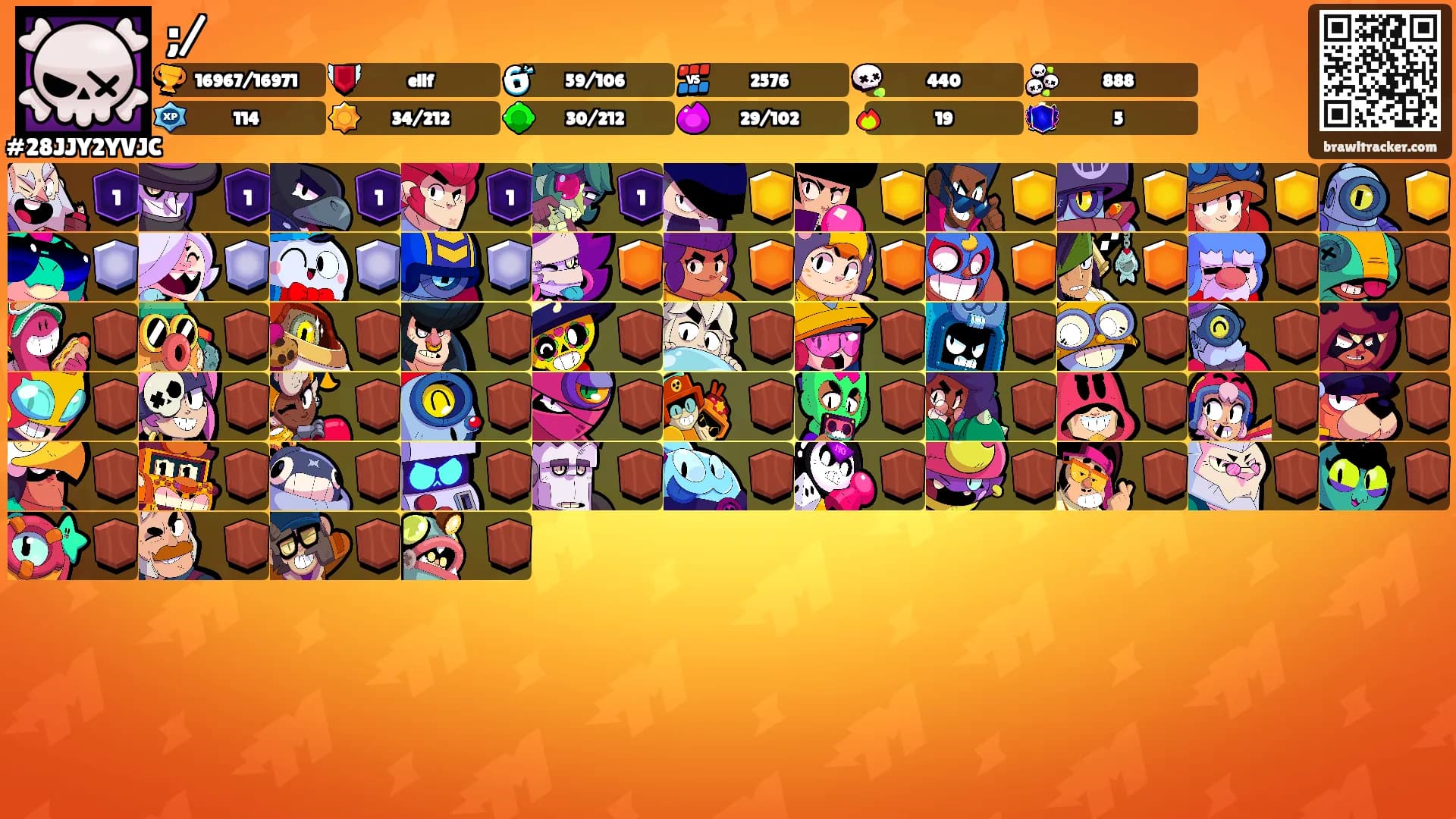 ;/'s Ranks