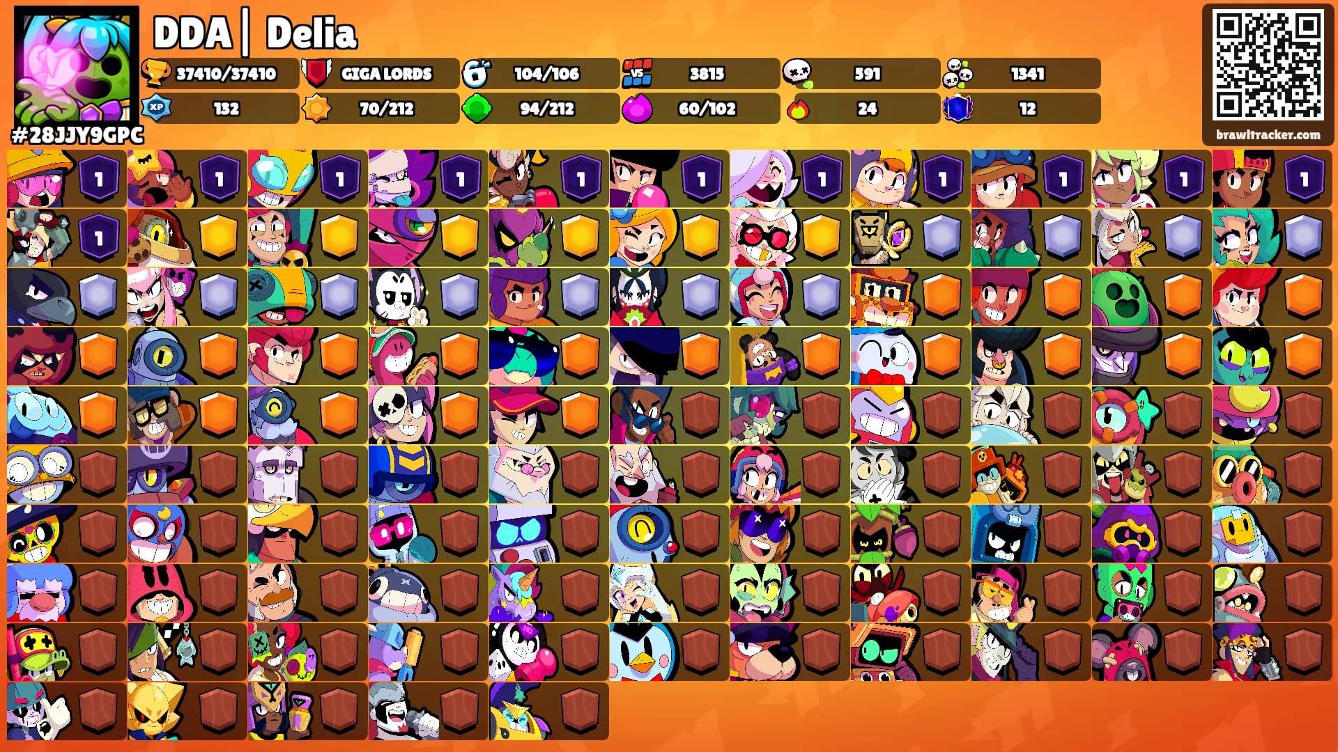 DDA| Delia's Ranks