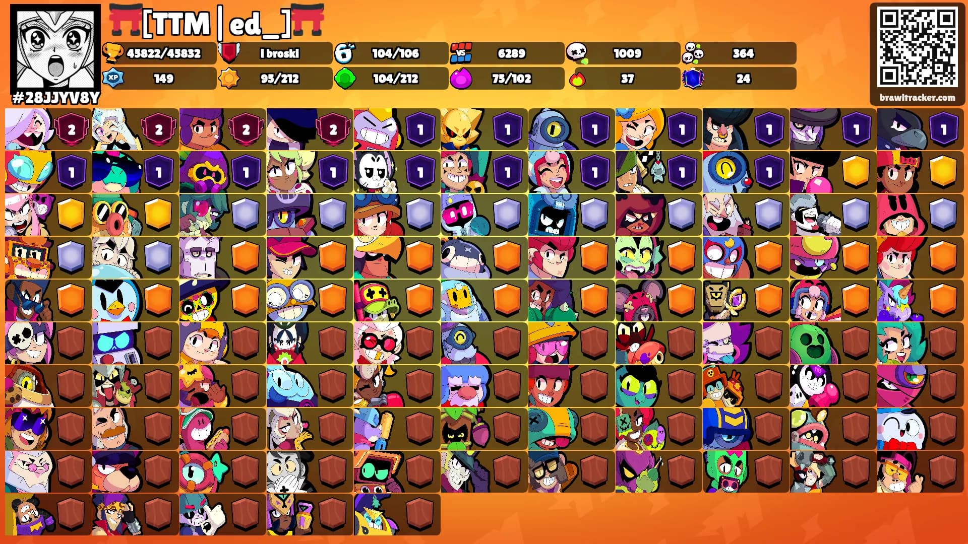 ⛩️[TTM|ed_]⛩️'s Ranks