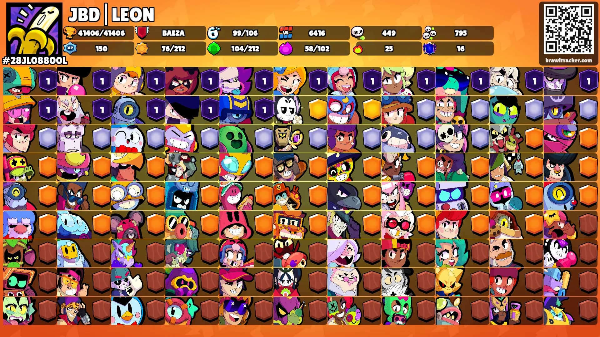 JBD|LEON's Ranks