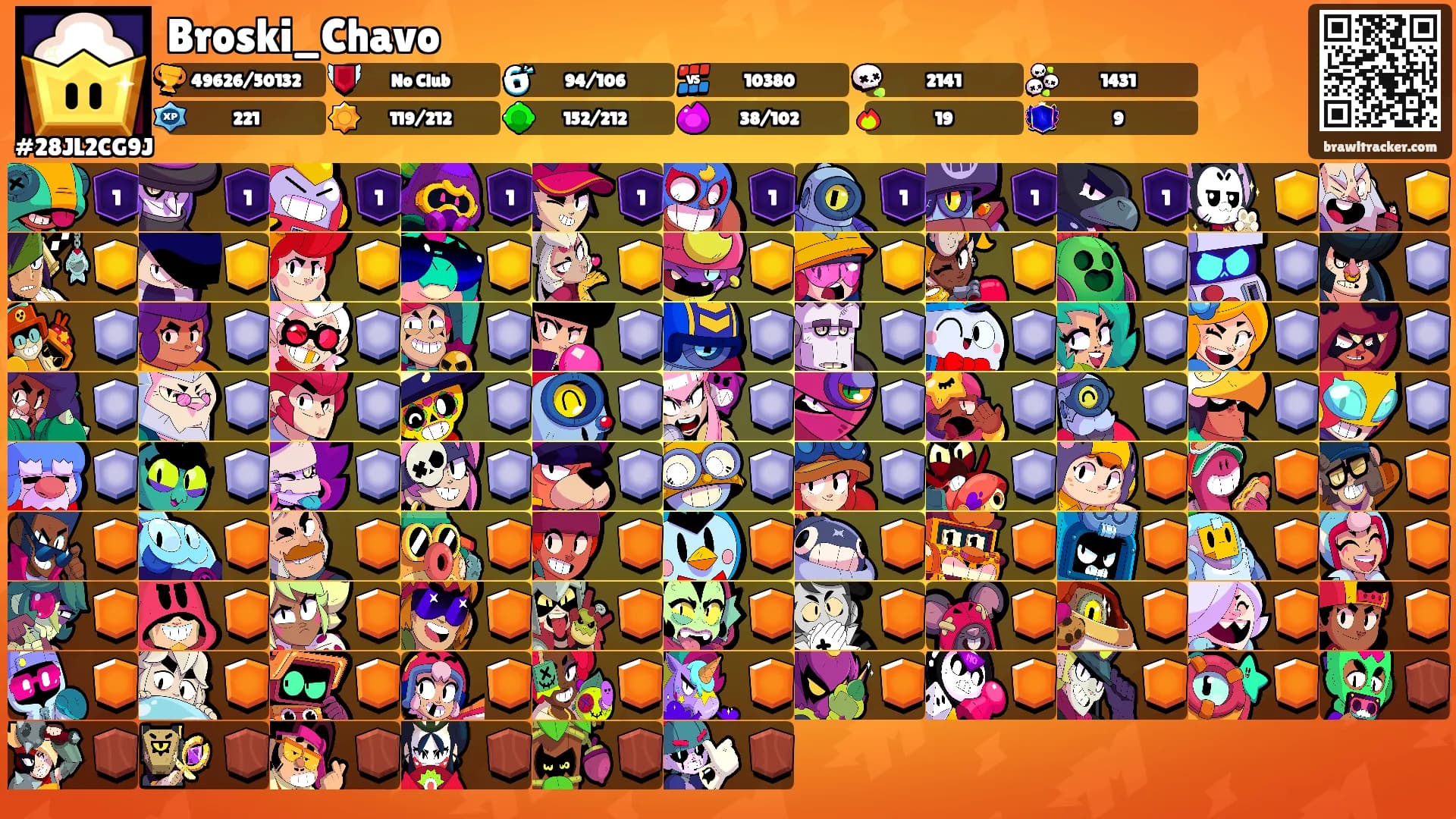 Broski_Chavo's Ranks