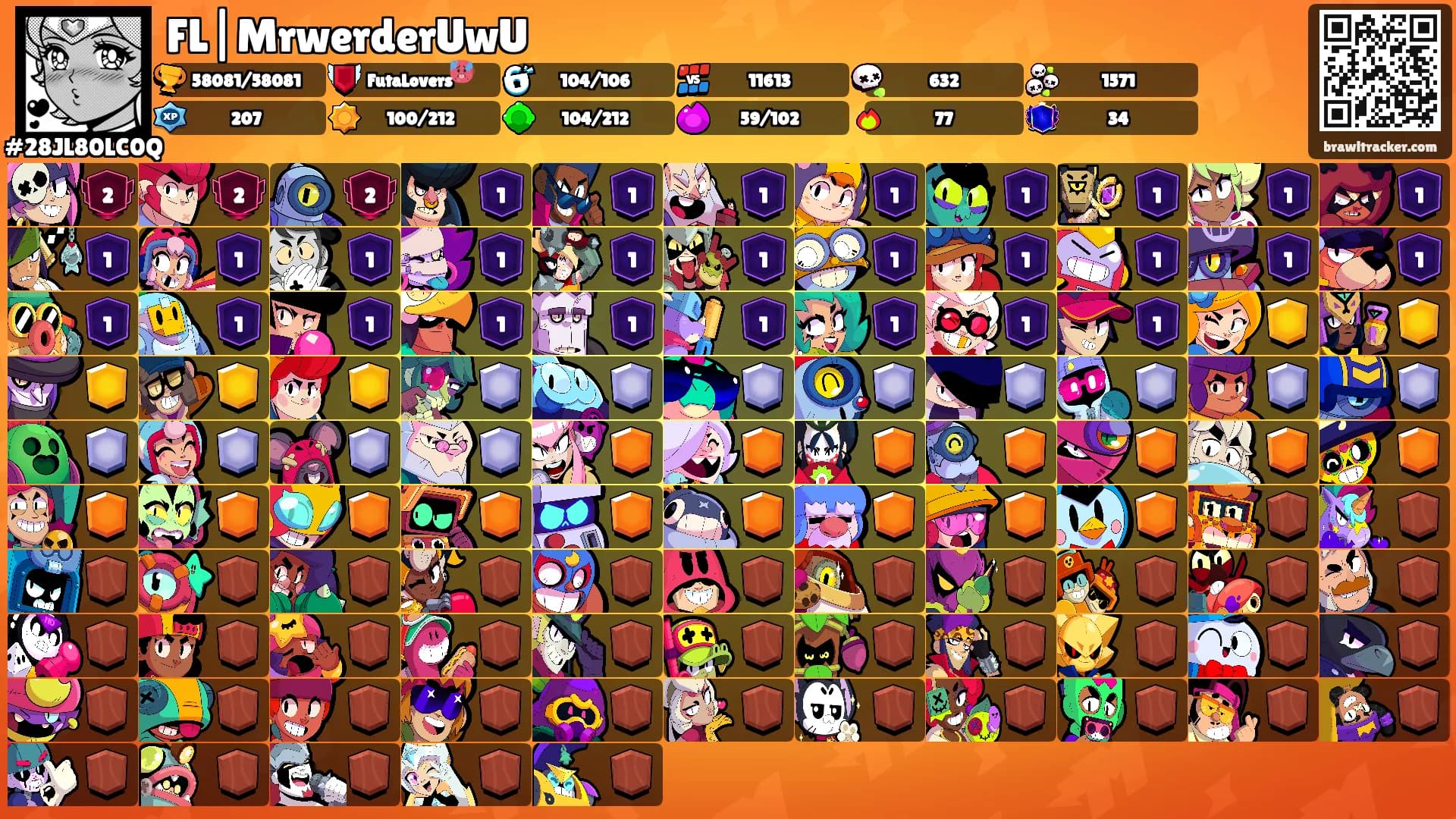 FL|MrwerderUwU's Ranks