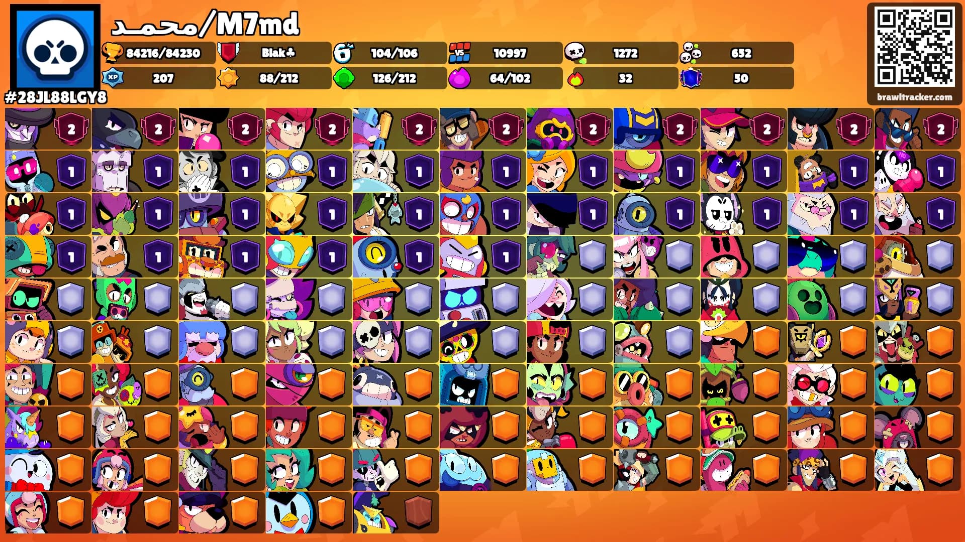 محمـد/M7md's Ranks