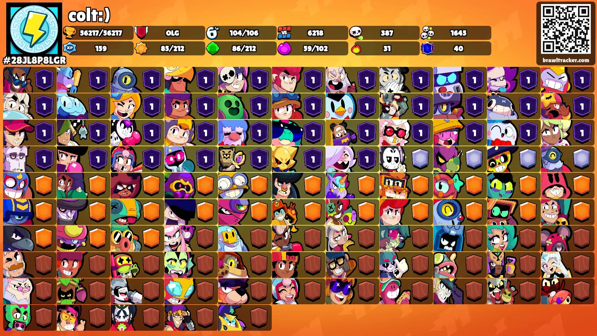 colt:)'s Ranks