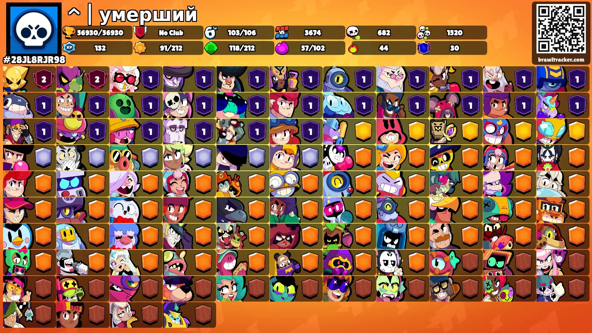 ^ | умерший 🕸's Ranks