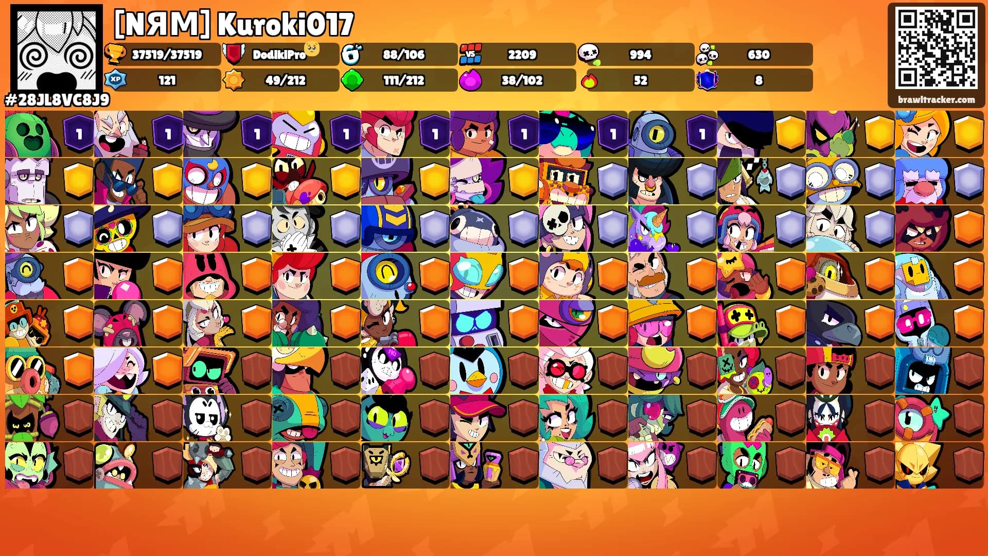 [NЯМ] Kuroki017's Ranks