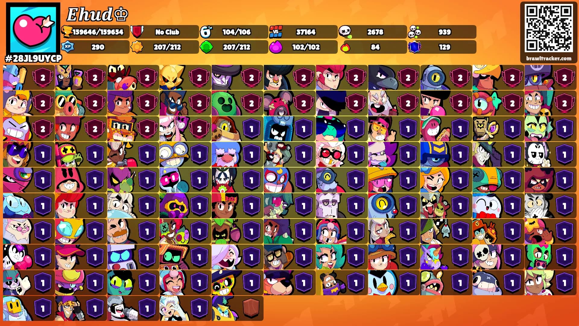𝑬𝒉𝒖𝒅♔'s Ranks