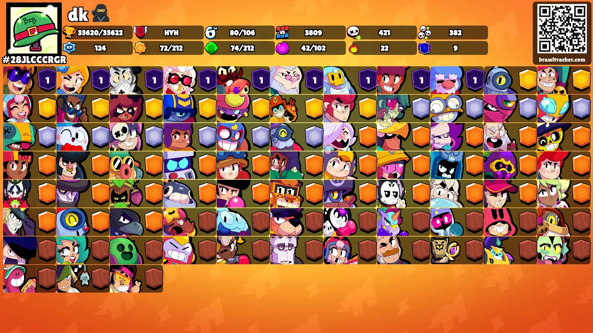 dk 🥷's Ranks