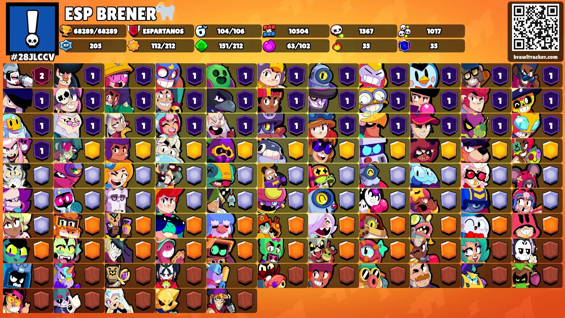 ESP BRENER🐐's Ranks