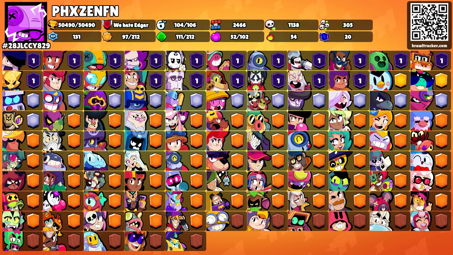 PHXZENFN's Ranks