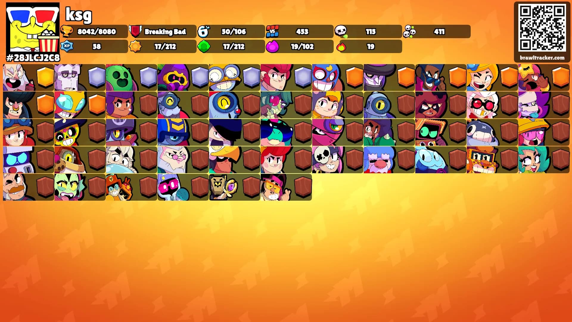 ksg's Ranks