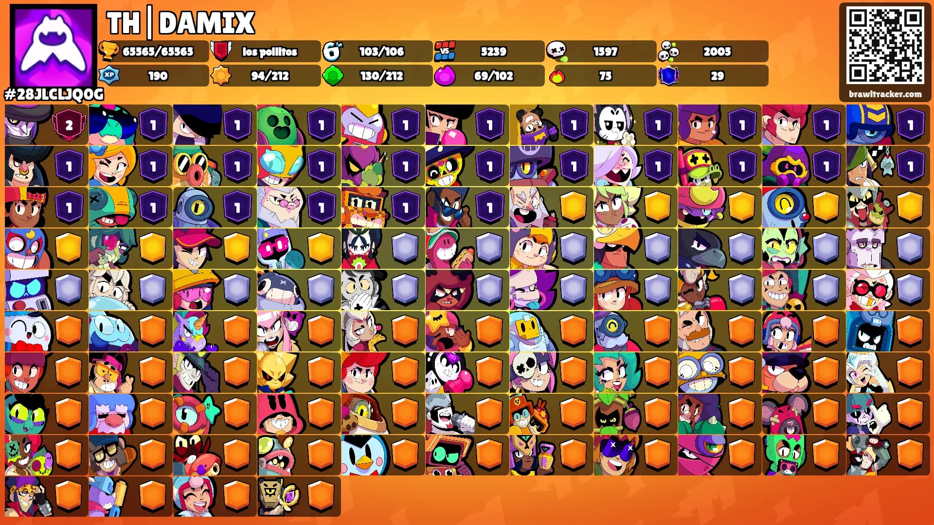 TH|DAMIX's Ranks