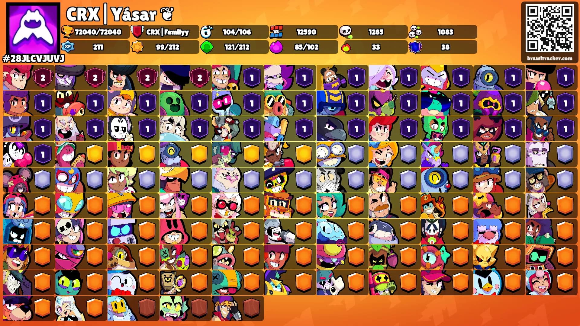 CRX|Yásar ❦'s Ranks
