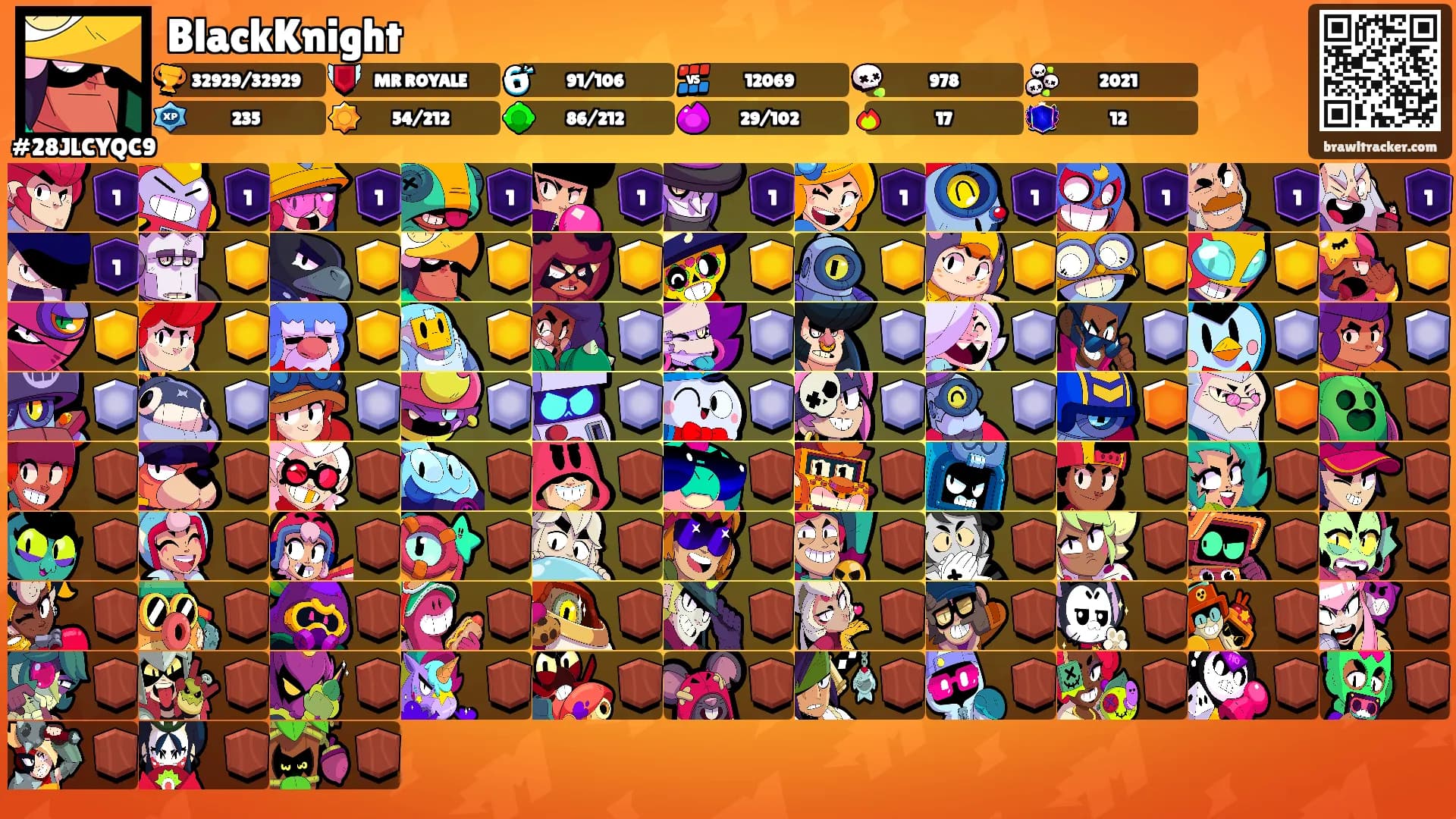 BlackKnight's Ranks
