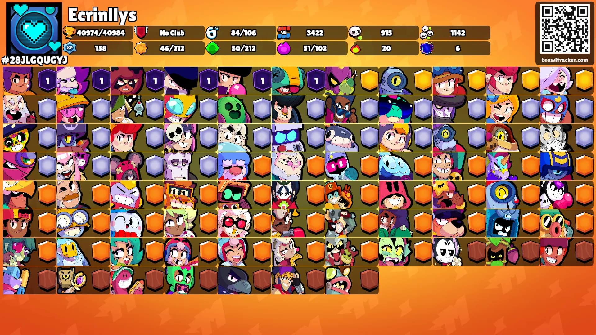 Ecrinllys's Ranks