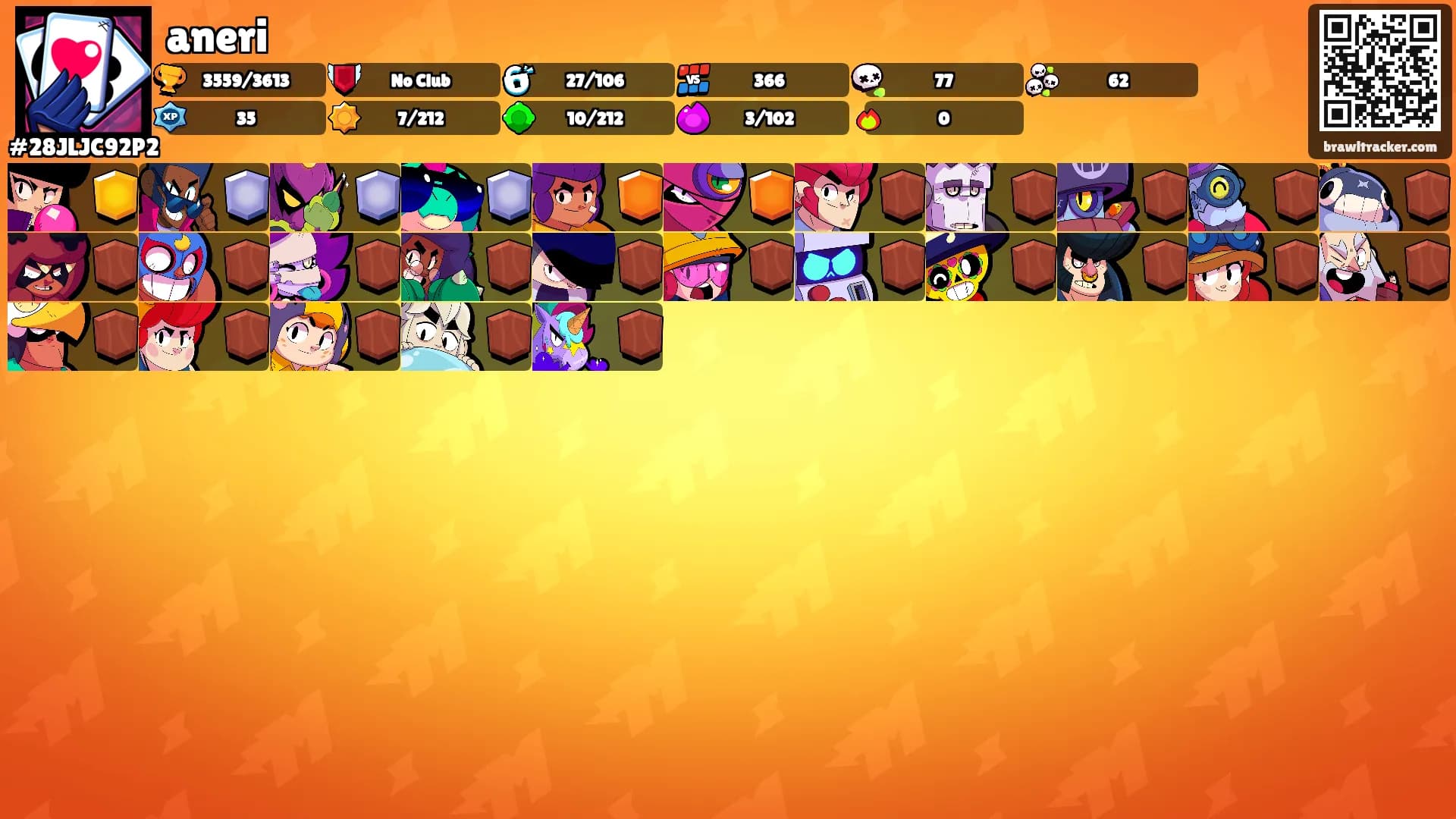 aneri's Ranks