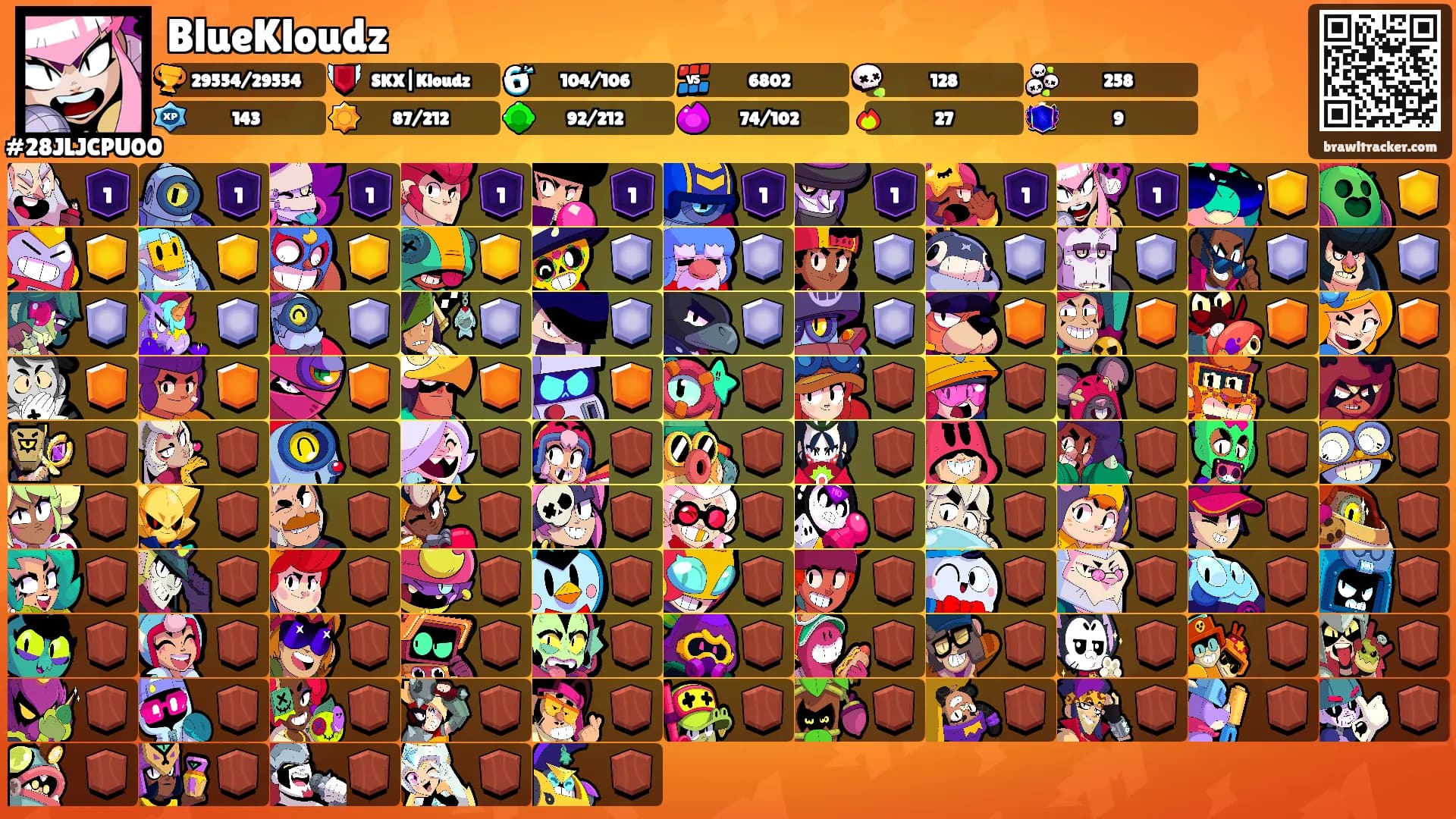 BlueKloudz's Ranks
