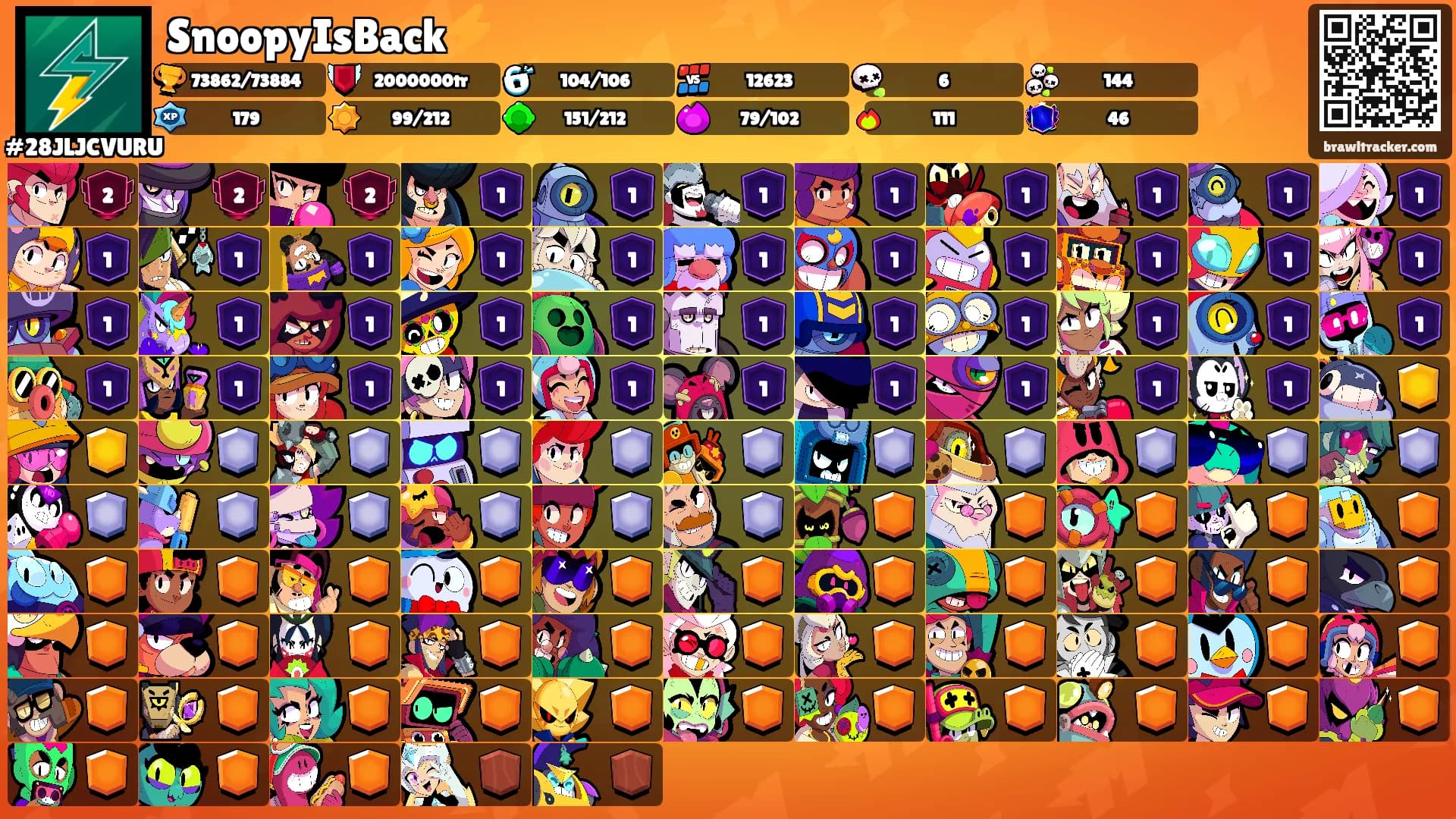 SnoopyIsBack⚡️'s Ranks