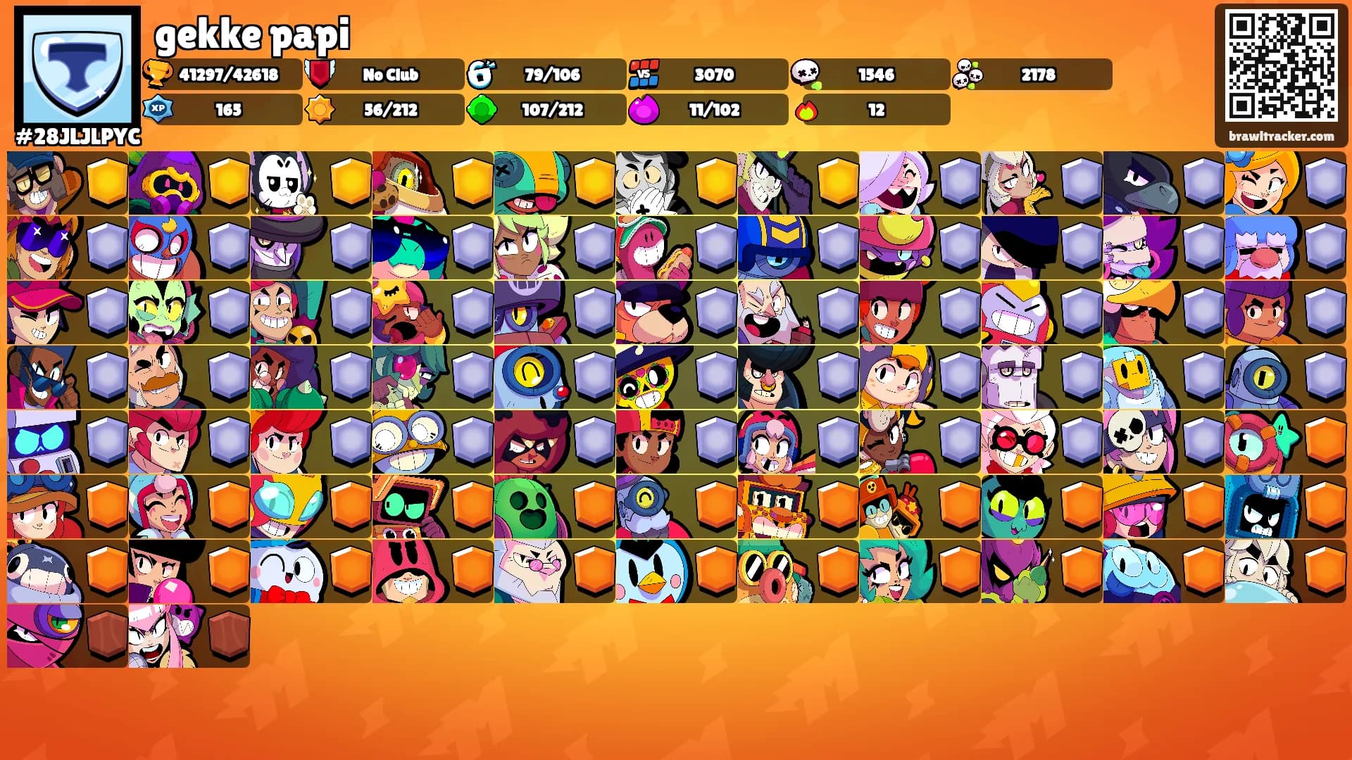 gekke papi's Ranks