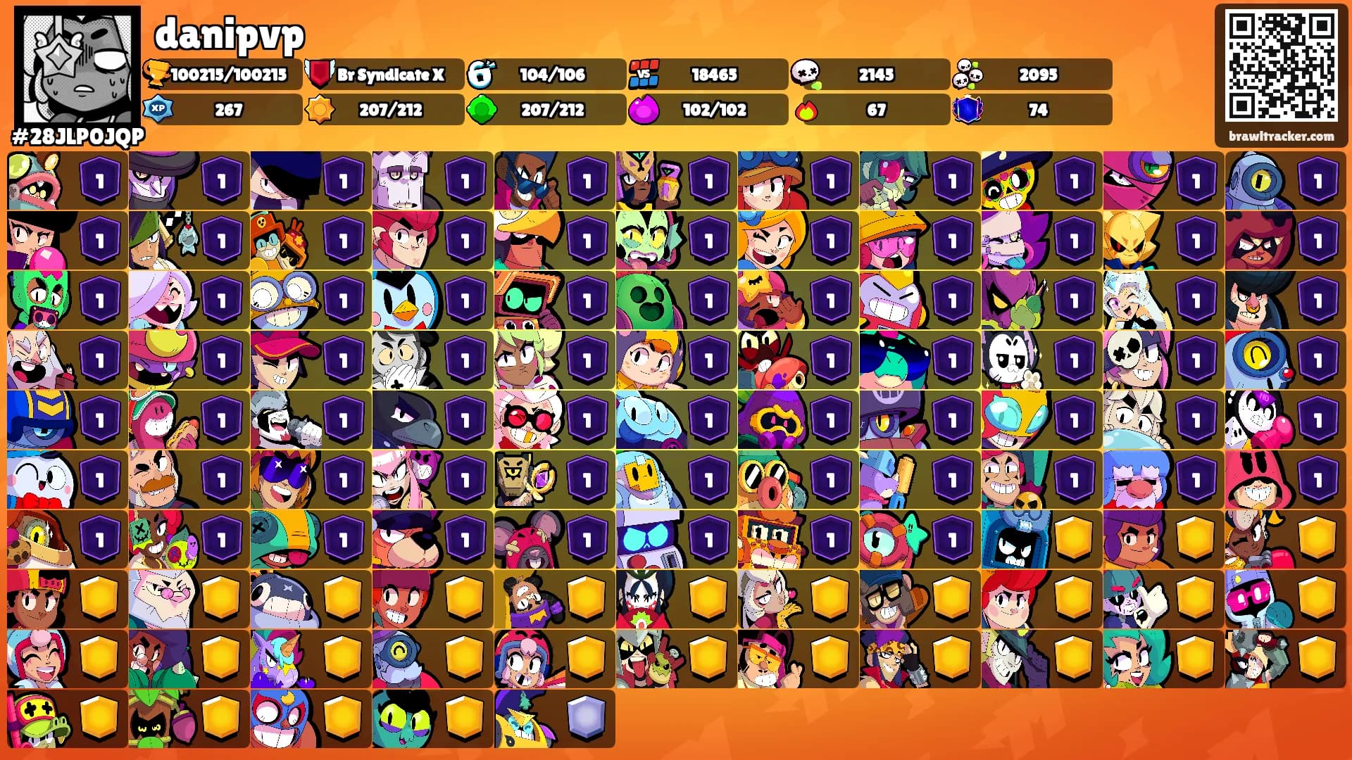 danipvp's Ranks