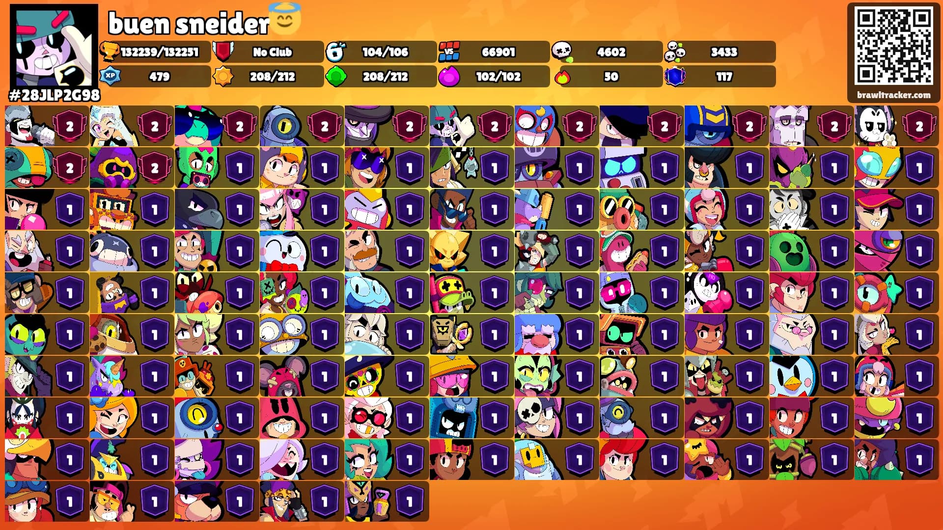 buen sneider😇's Ranks