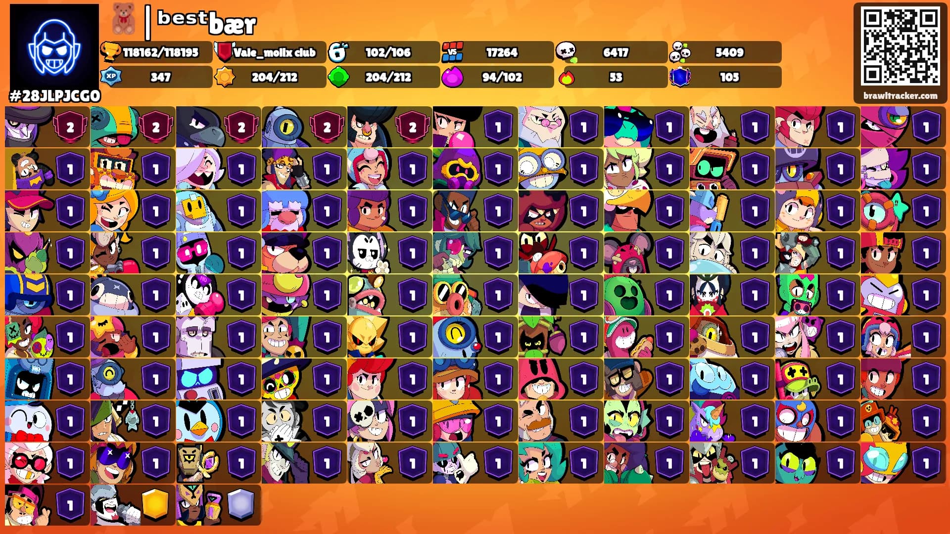 🧸|ᵇᵉˢᵗbær's Ranks
