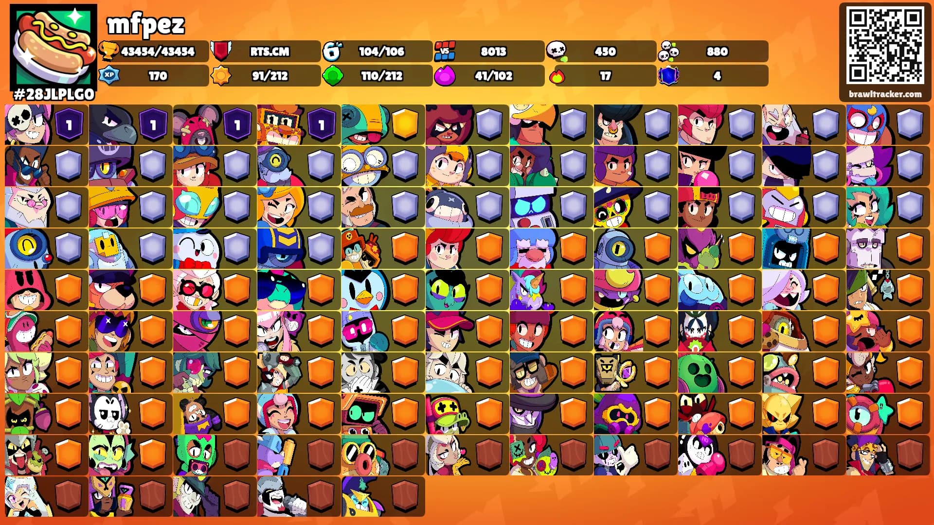 mfpez's Ranks