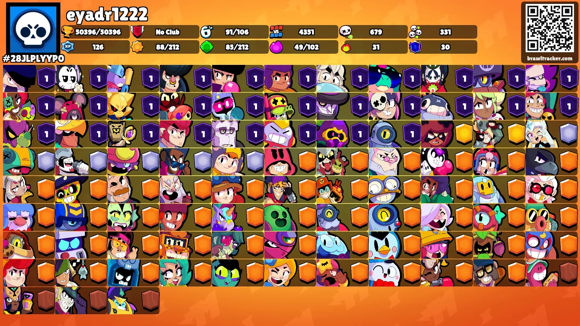 eyadr1222's Ranks