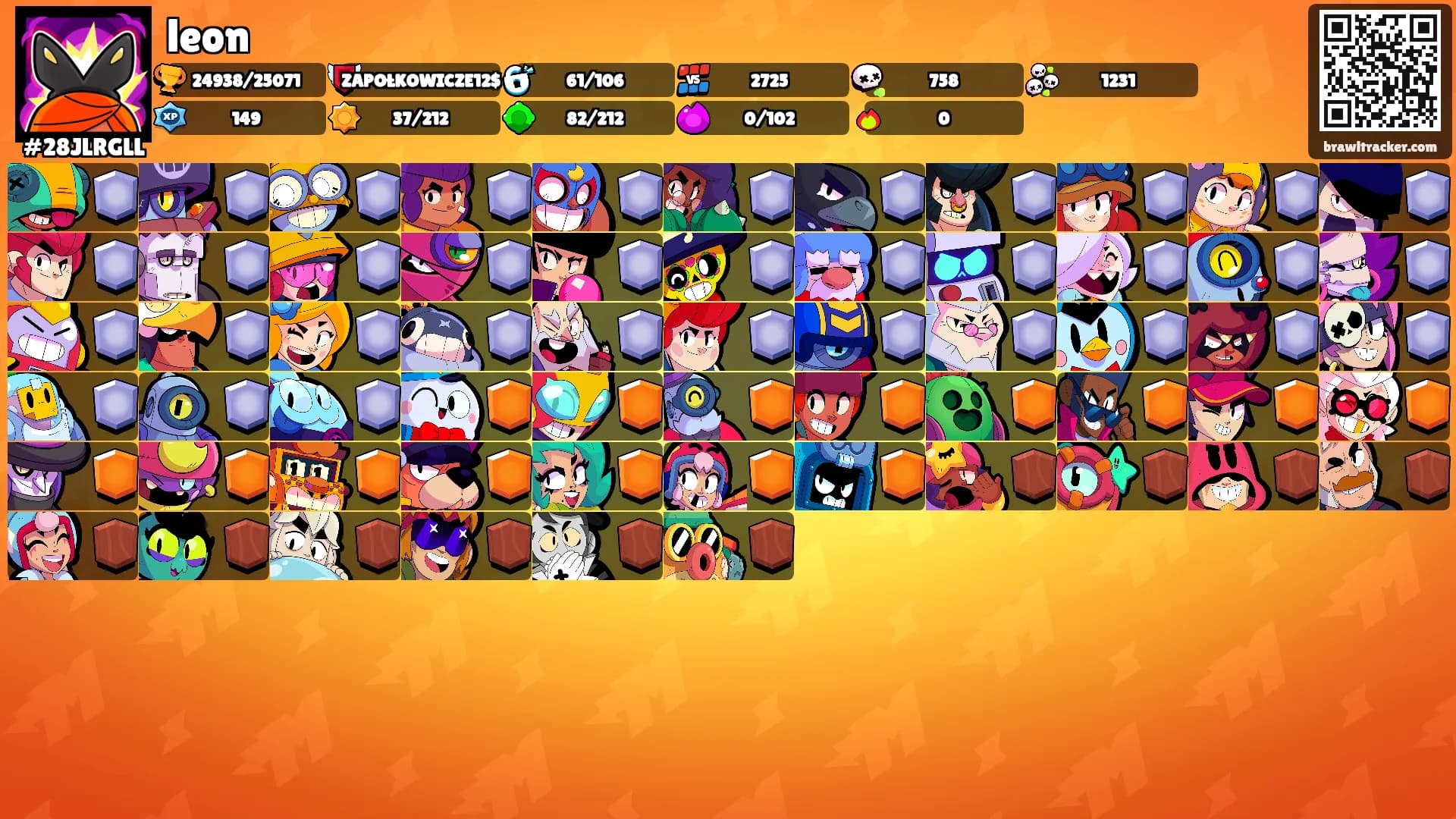 leon's Ranks