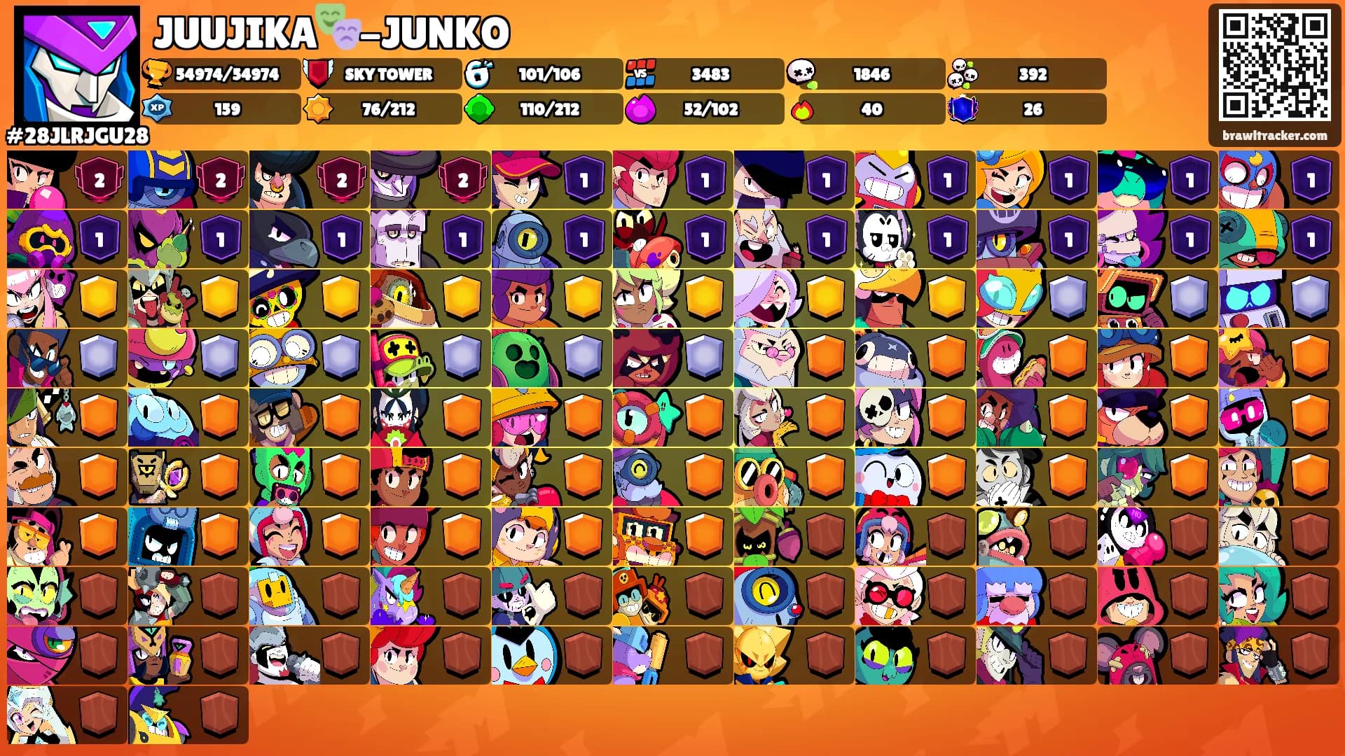 JUUJIKA🎭-JUNKO's Ranks