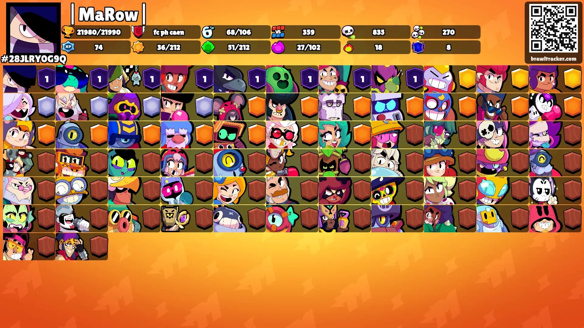 |MaRow|'s Ranks