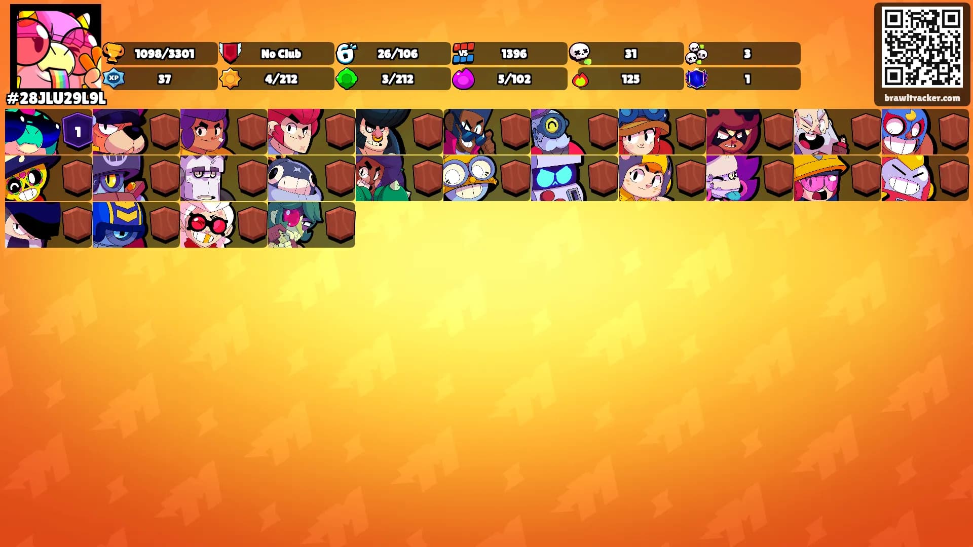 ⠀⠀'s Ranks