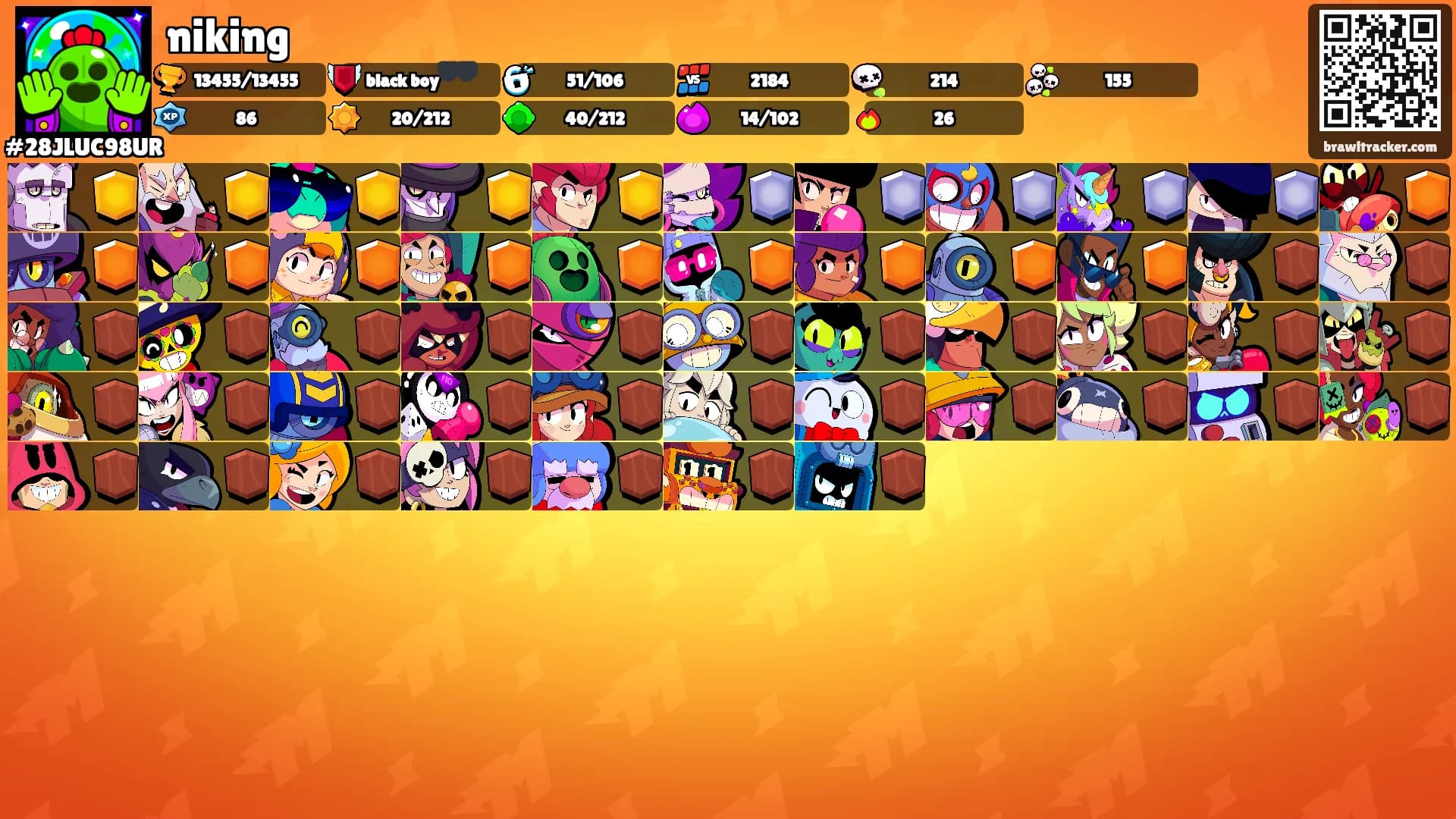 niking's Ranks