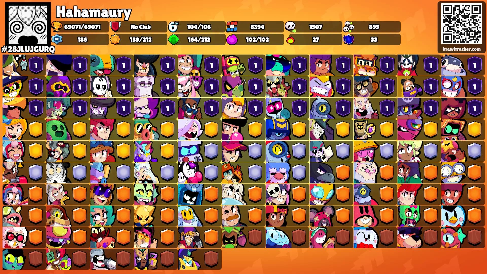 Hahamaury's Ranks