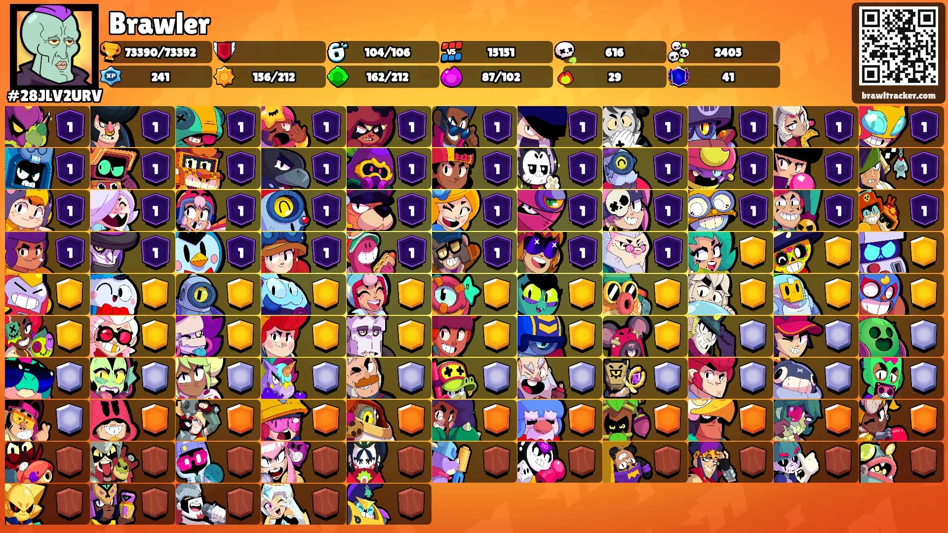 Brawler's Ranks