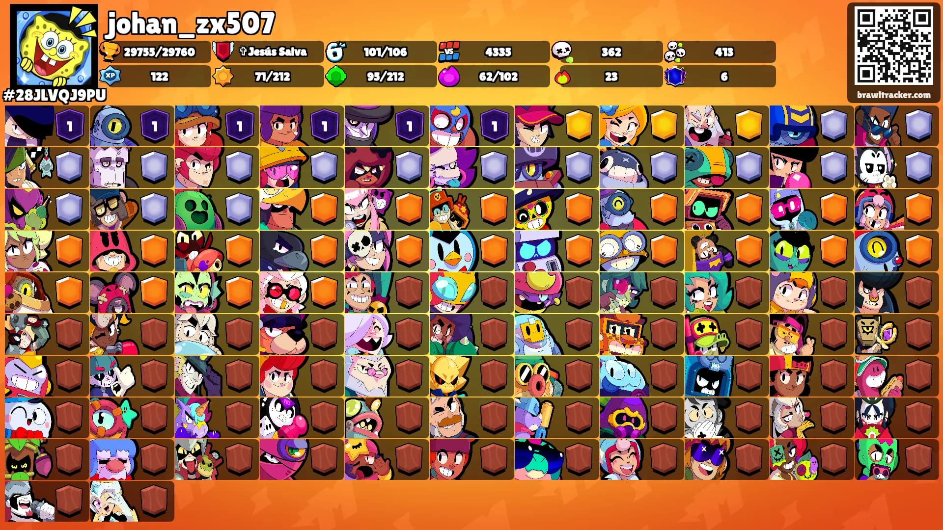 johan_zx507's Ranks