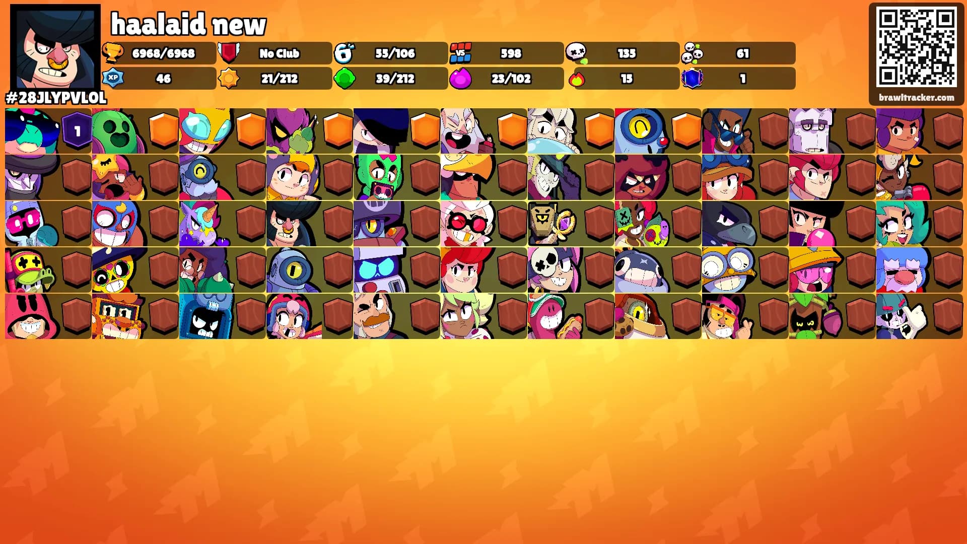 haalaid new's Ranks