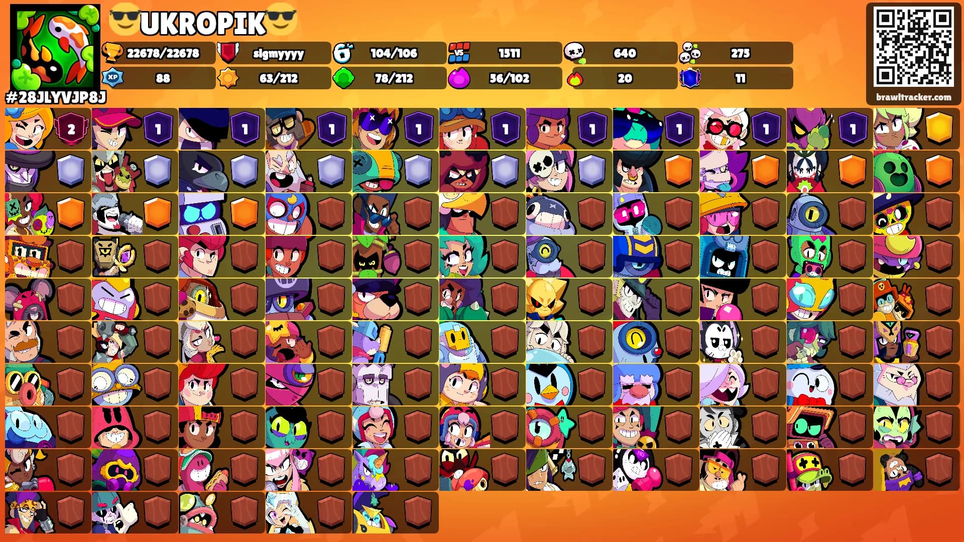 😎UKROPIK😎's Ranks