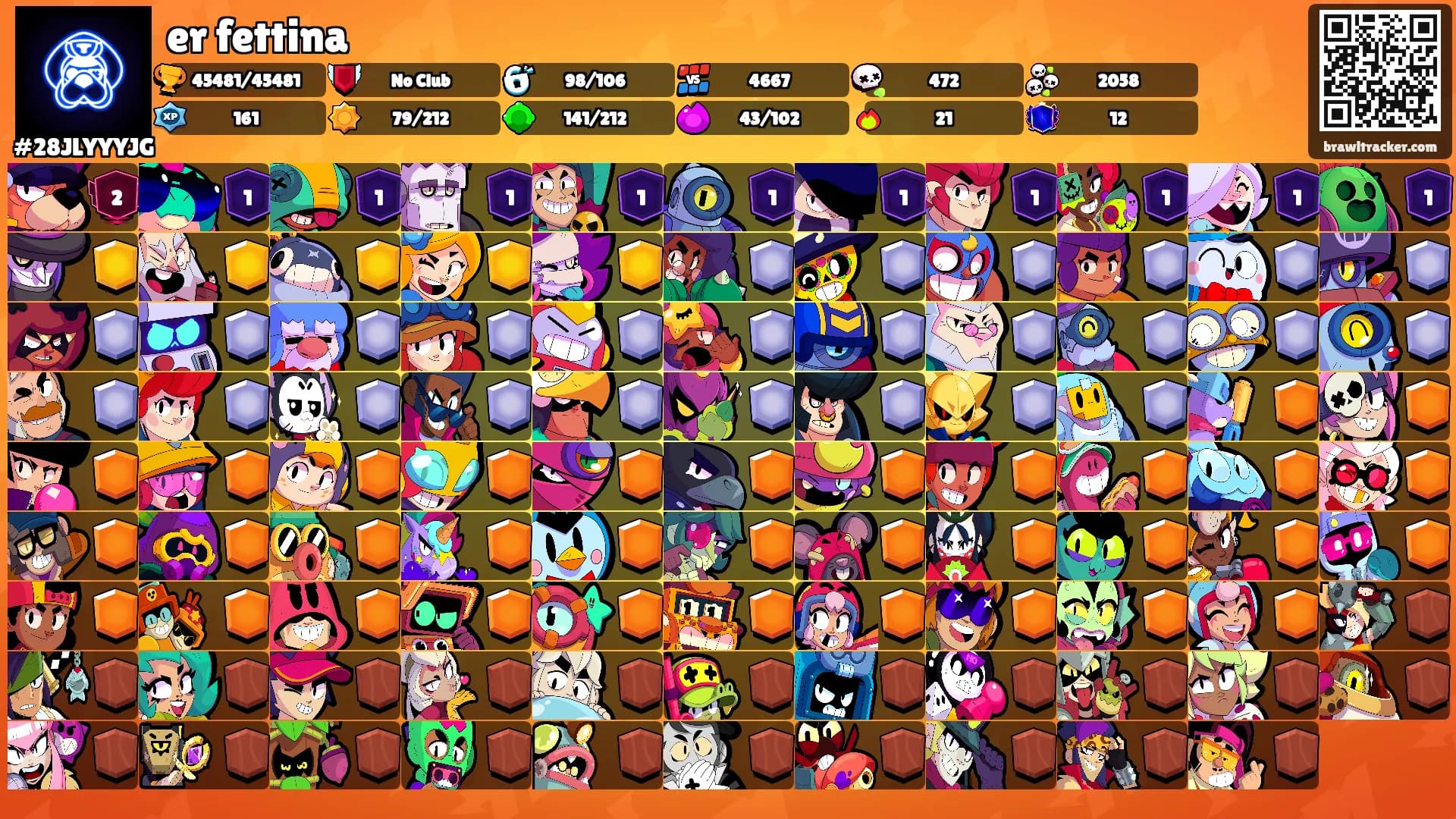 er fettina's Ranks