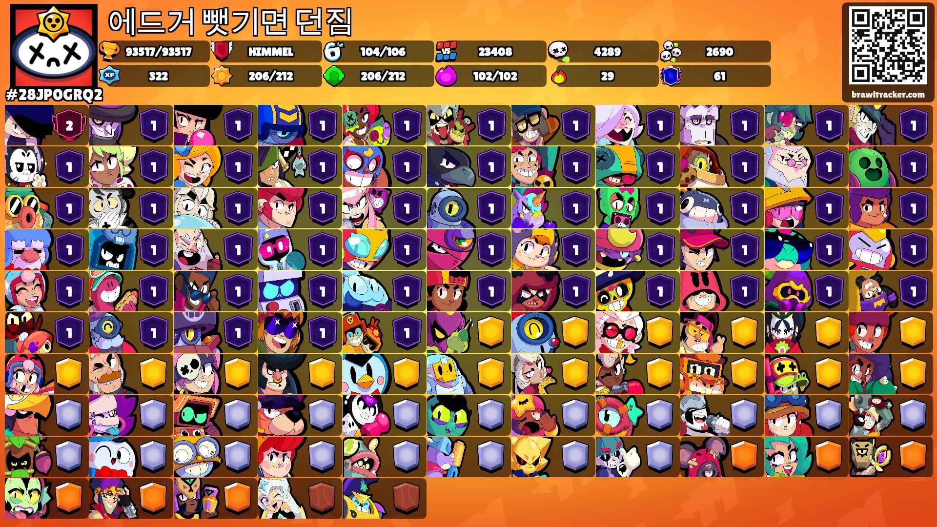 에드거 뺏기면 던짐's Ranks