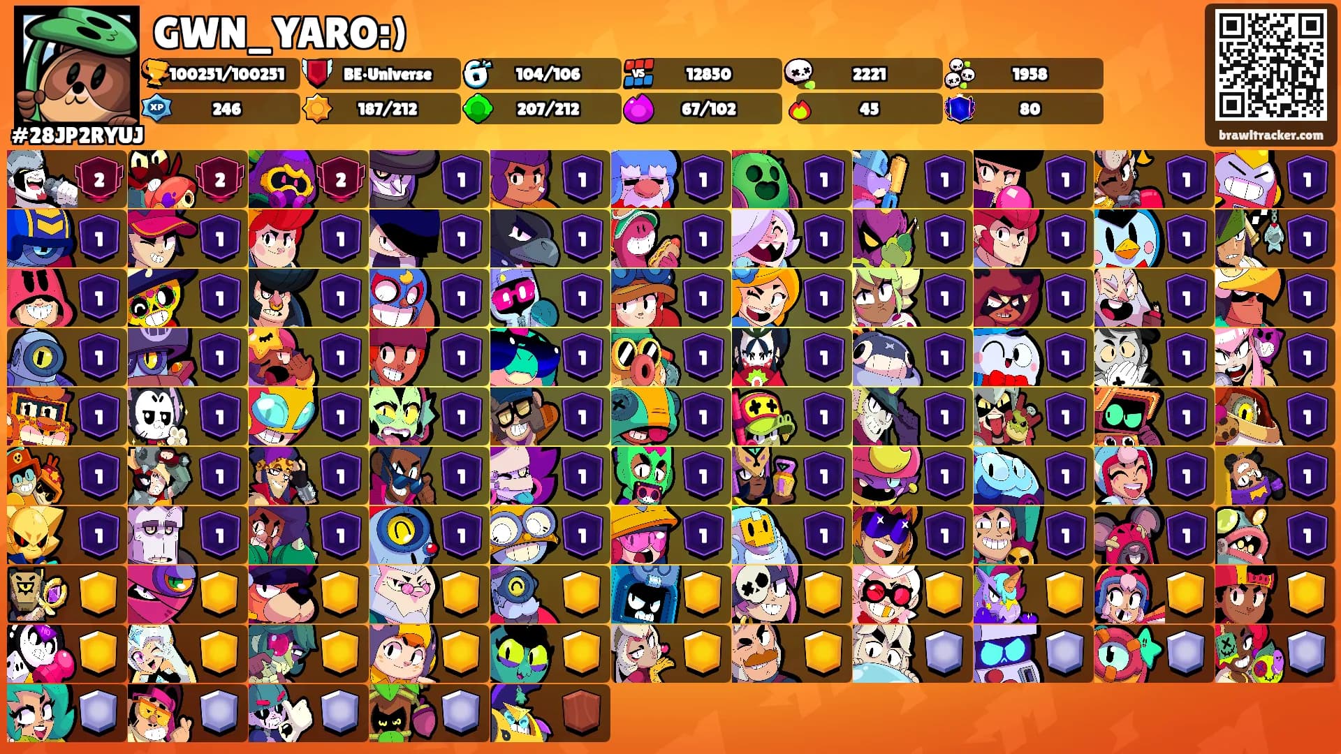 GWN_YARO:)'s Ranks