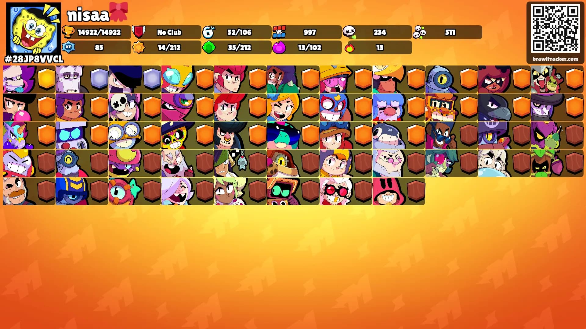 nisaa🎀's Ranks