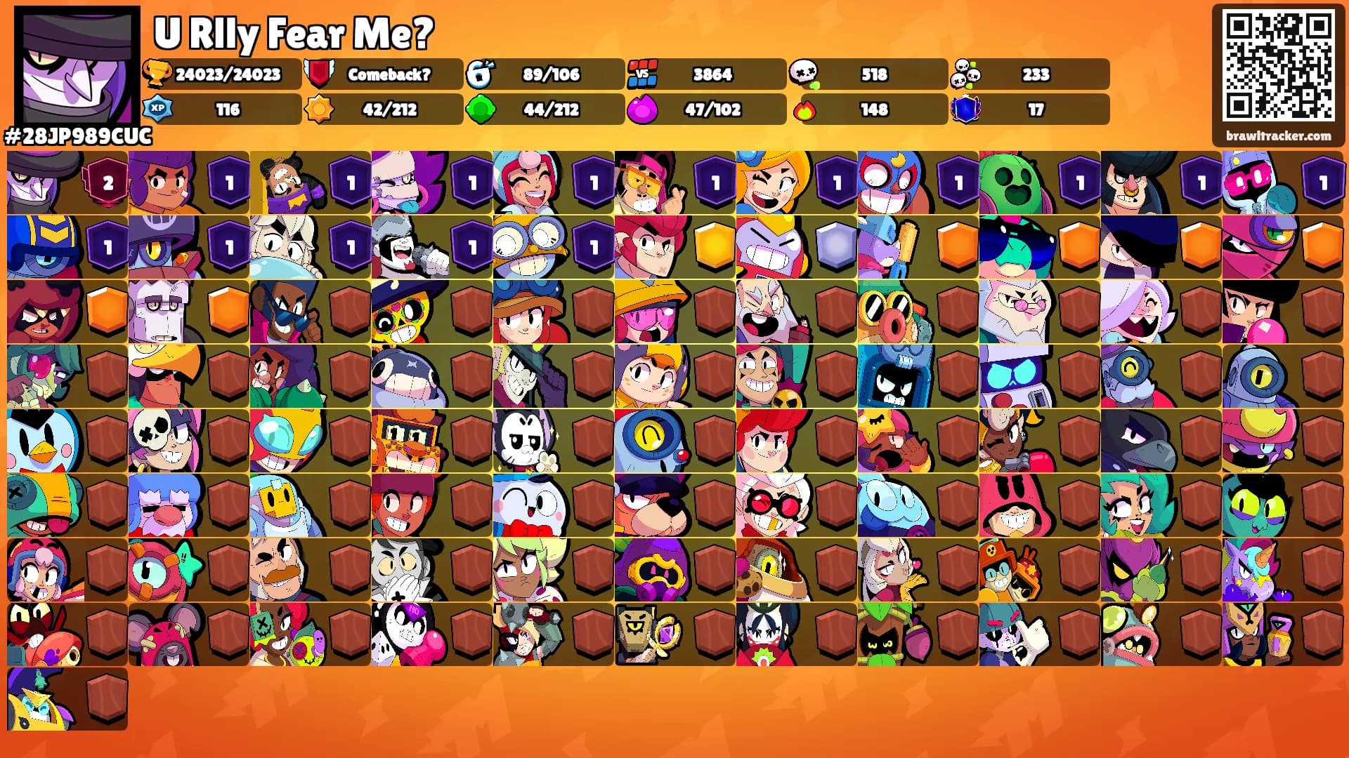 U Rlly Fear Me?'s Ranks