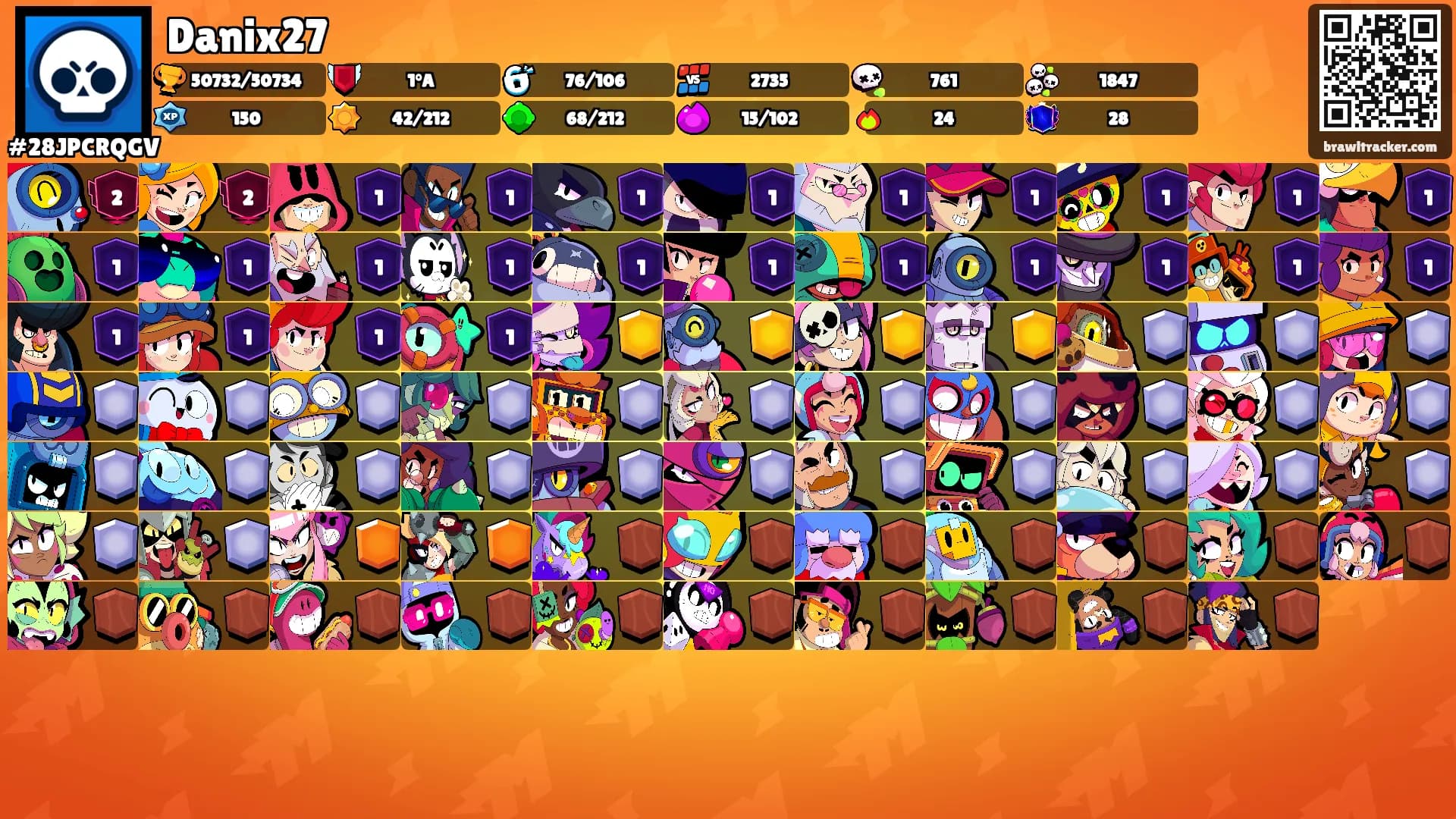 Danix27's Ranks