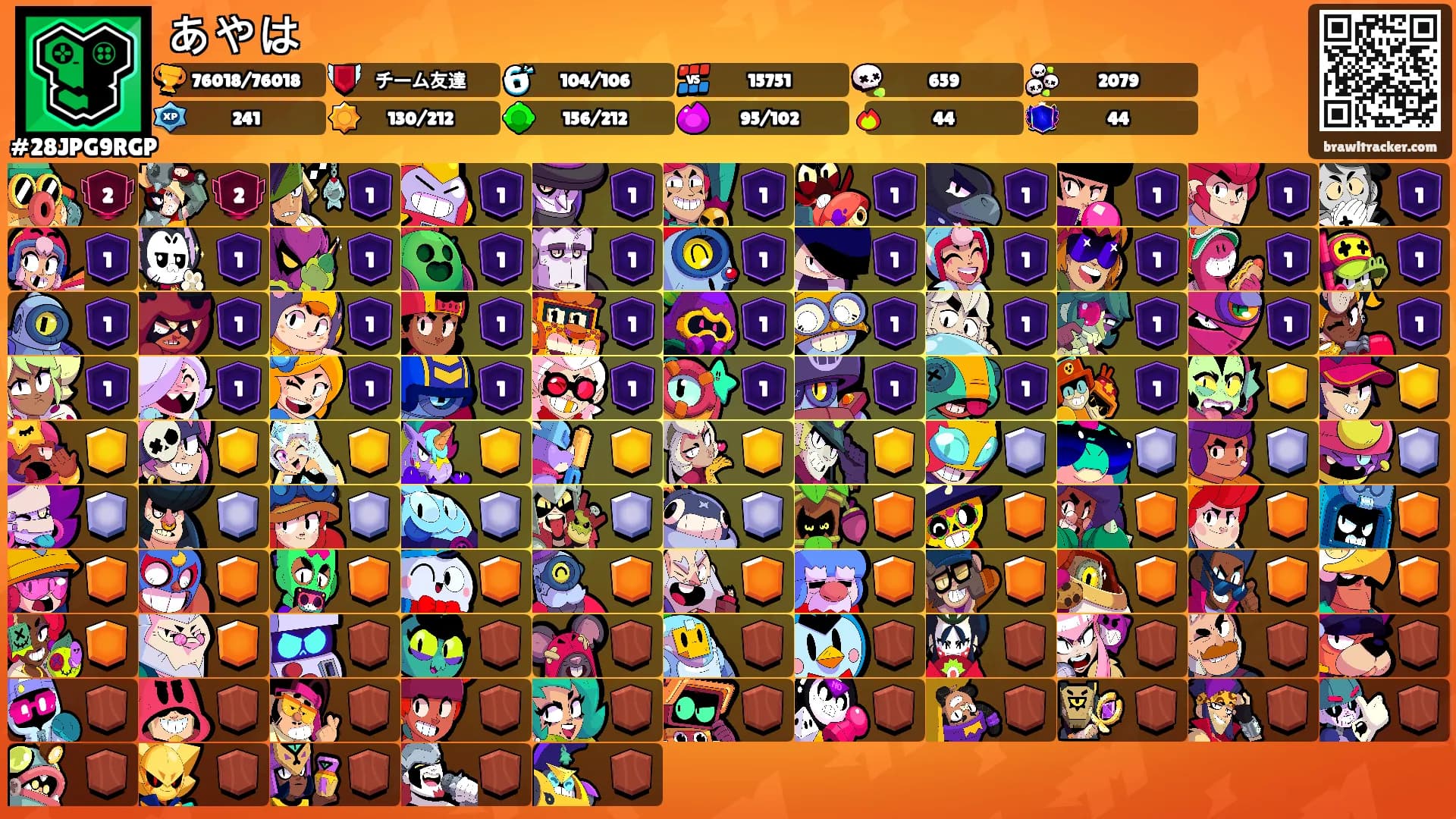 あやは's Ranks