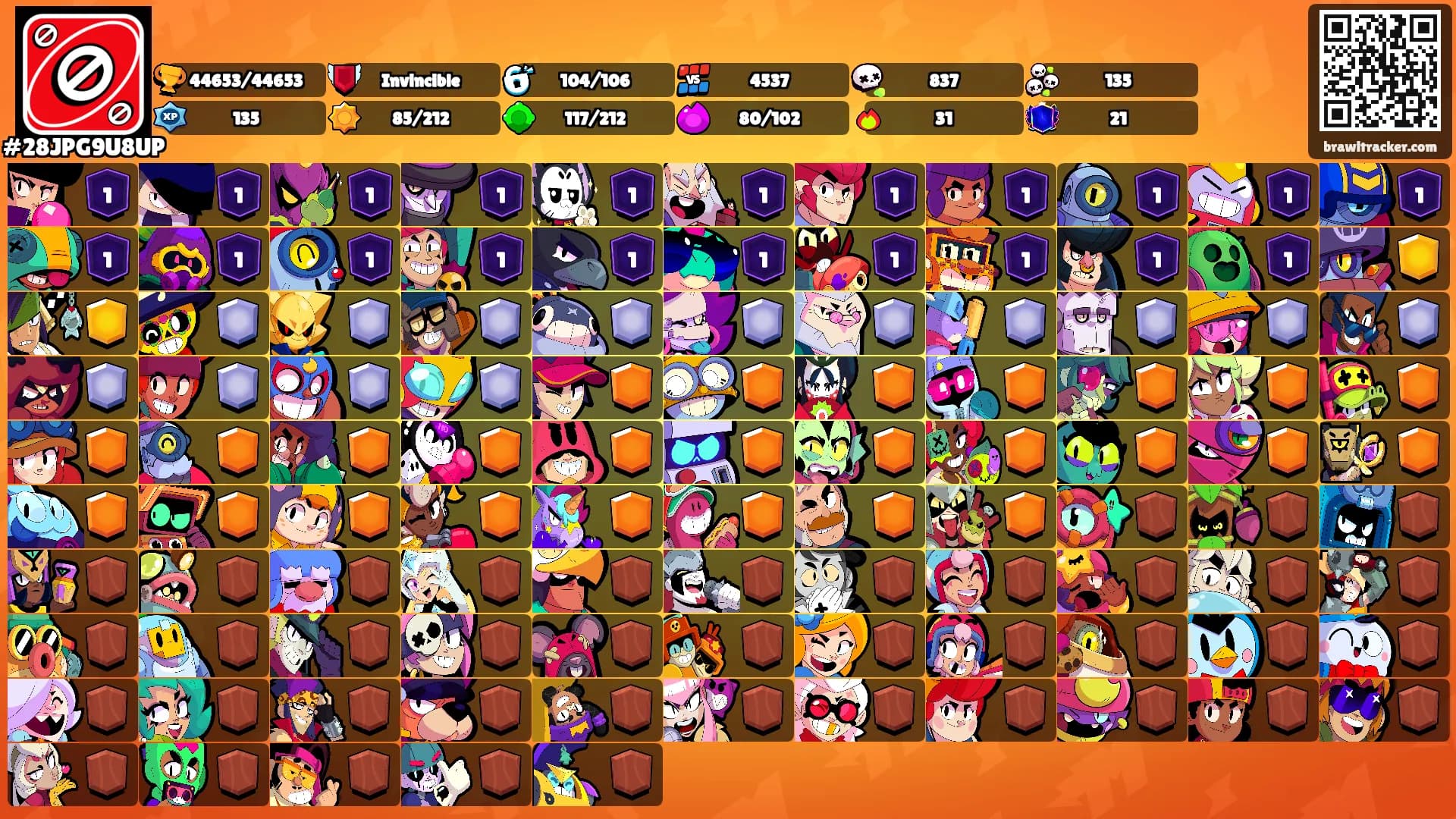 ⠀⠀⠀⠀⠀'s Ranks